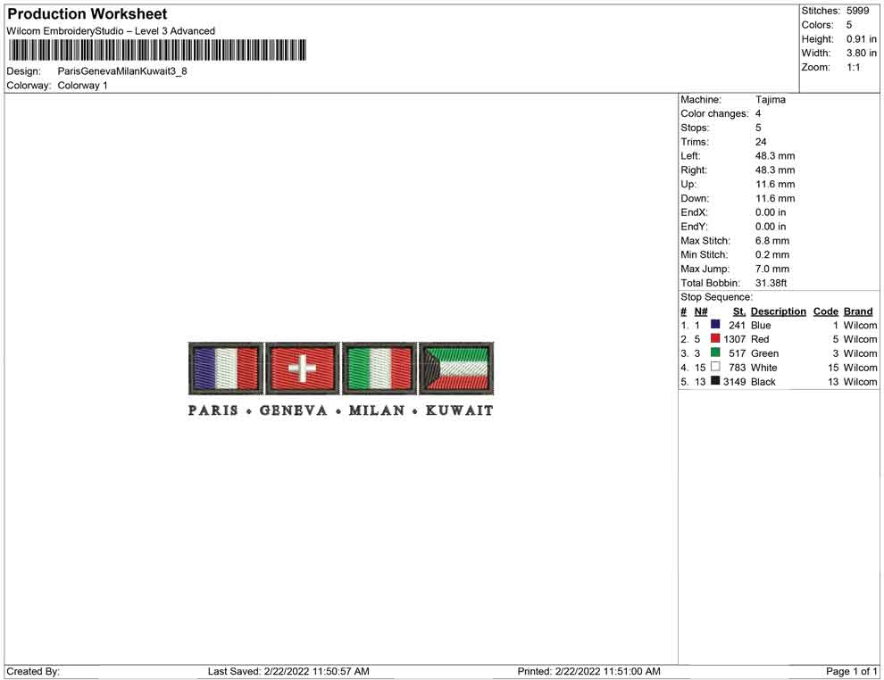 Paris Geneva Milan Kuwait Flag