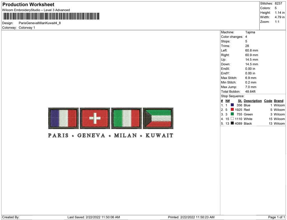 Paris Geneva Milan Kuwait Flag