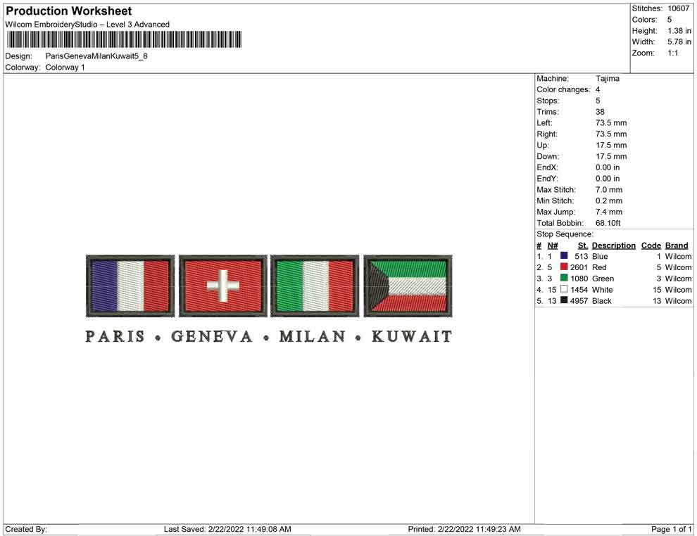 Paris Geneva Milan Kuwait Flag