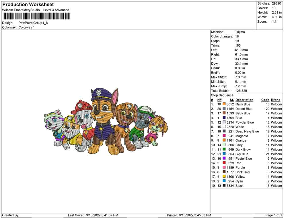 Paw Patrol Group