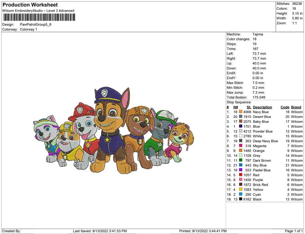 Paw Patrol Group