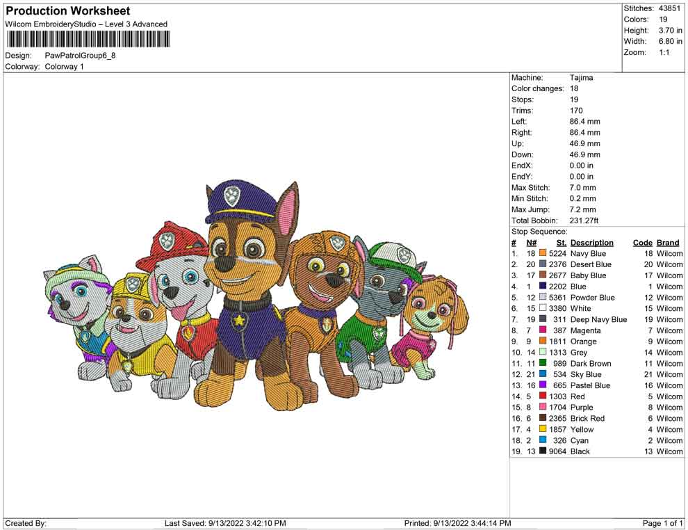 Paw Patrol Group