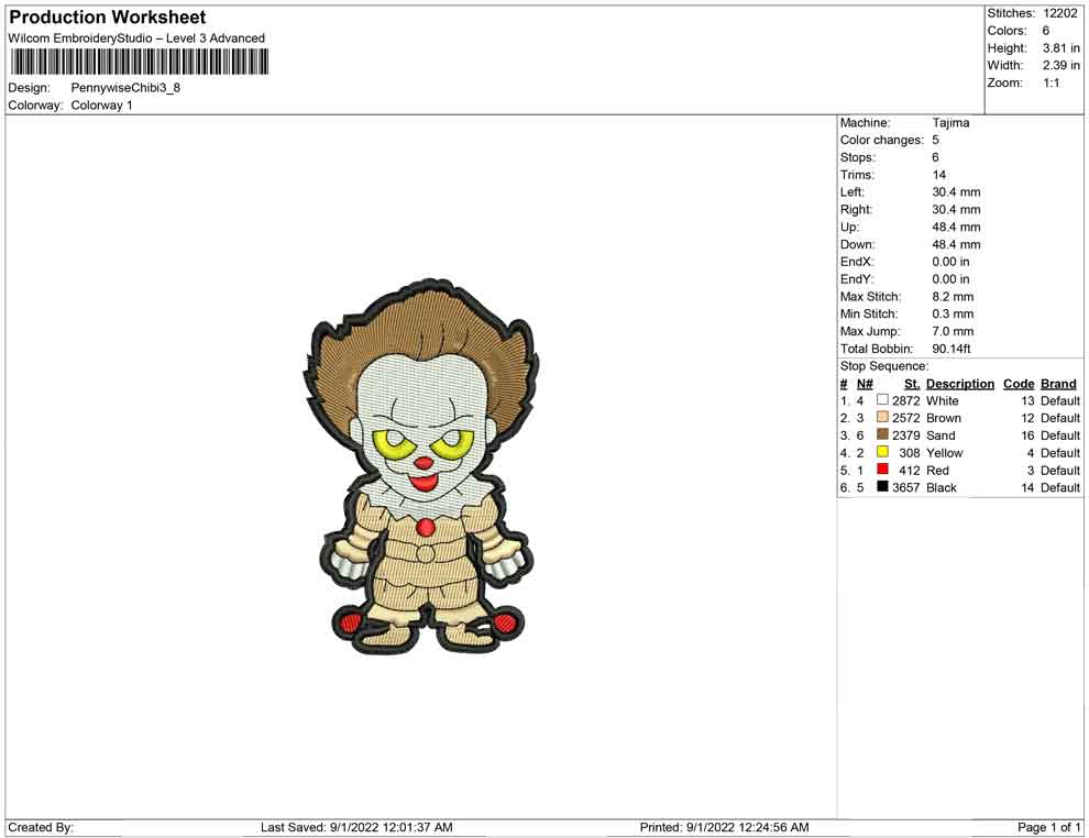 Pennywise chibi