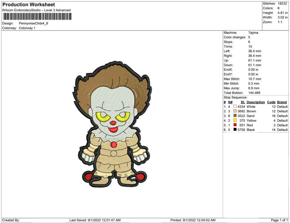 Pennywise chibi