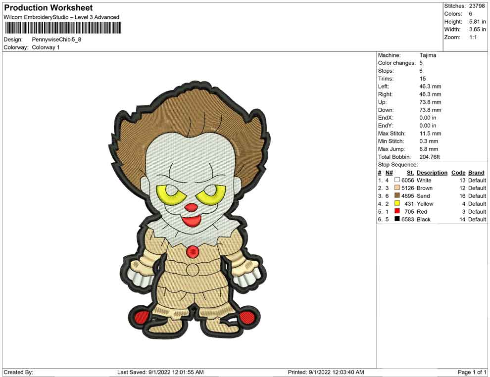 Pennywise chibi