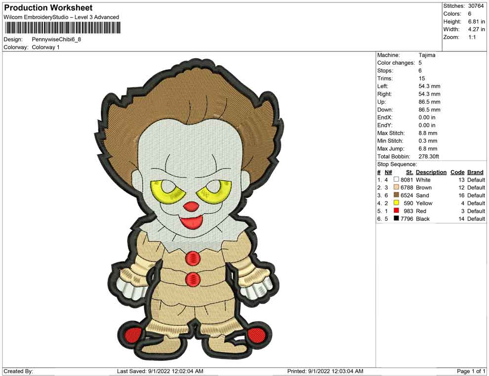 Pennywise chibi