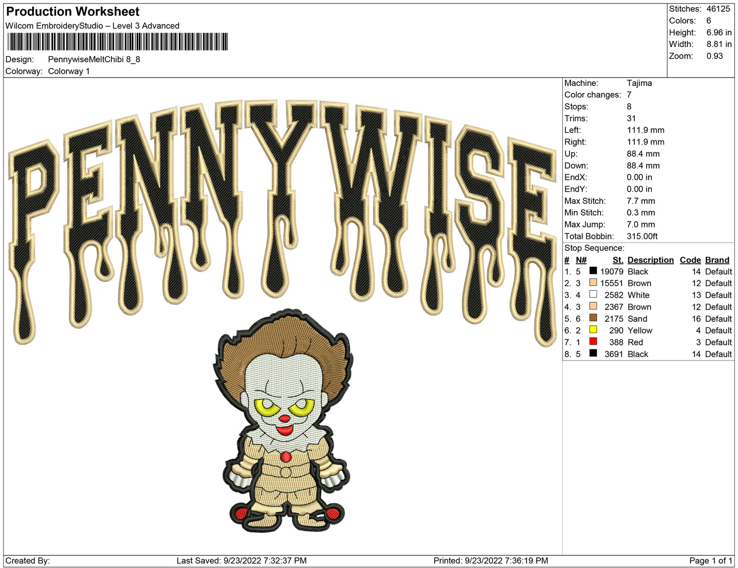 Pennywise melt Chibi