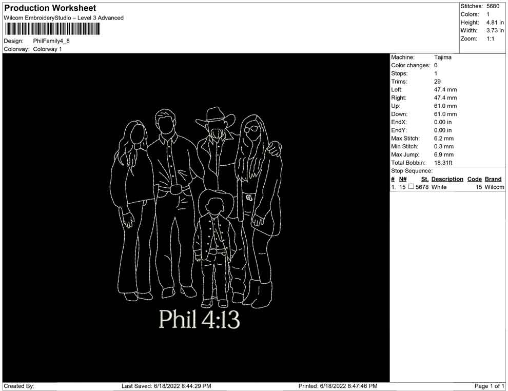 Phil Family