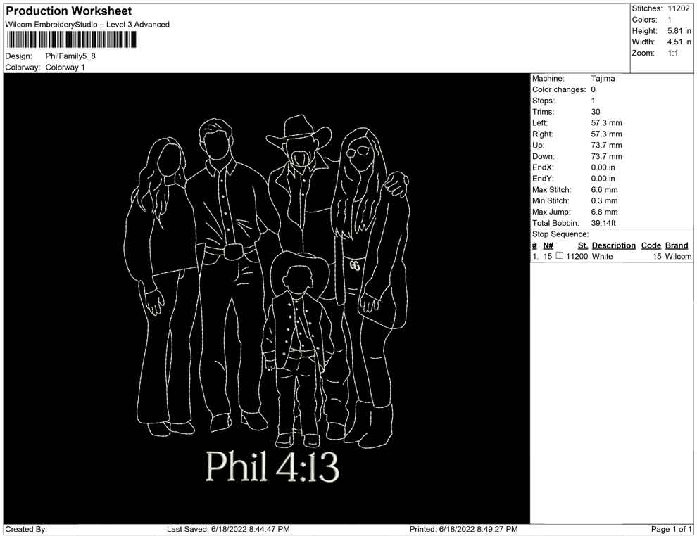 Phil Family