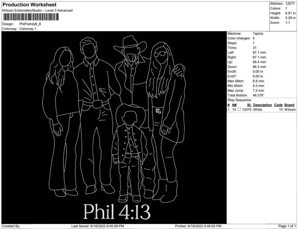 Phil Family