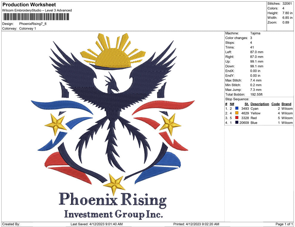 Phoenix Rising