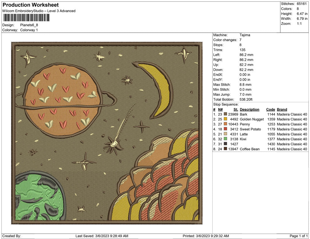 Planets