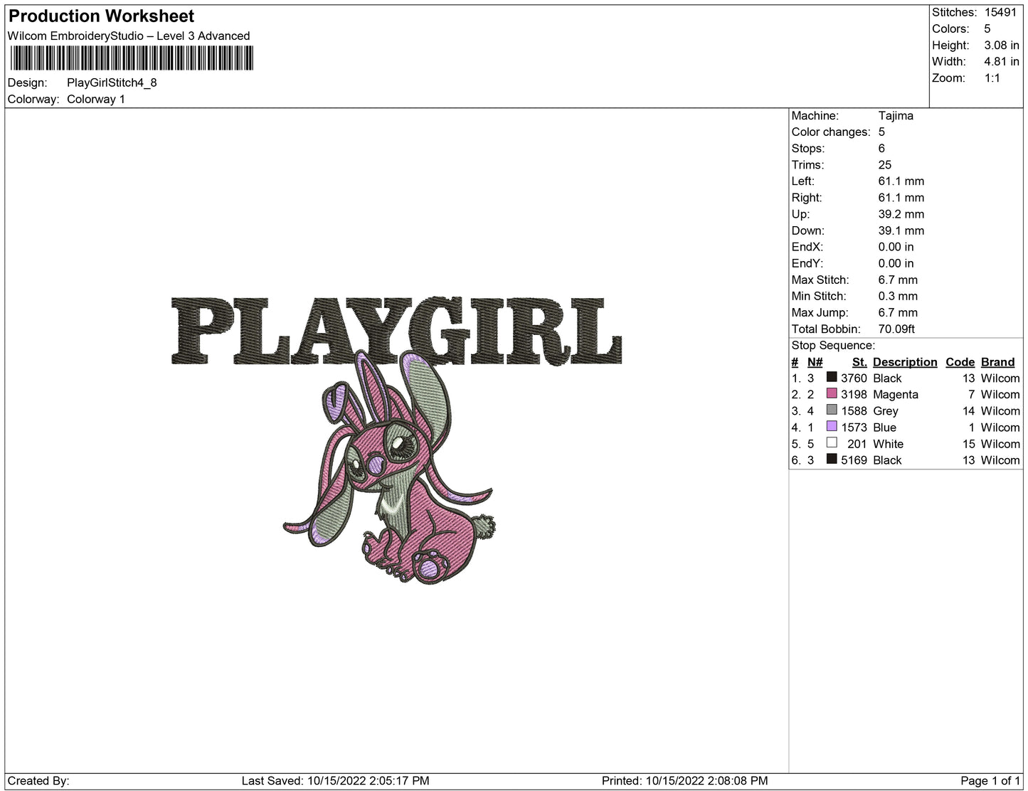 Play girl Stitch