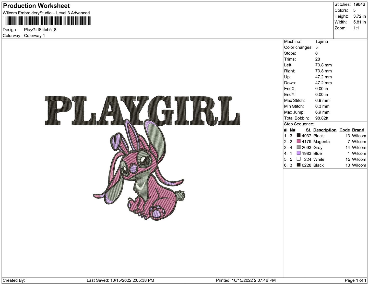 Play girl Stitch