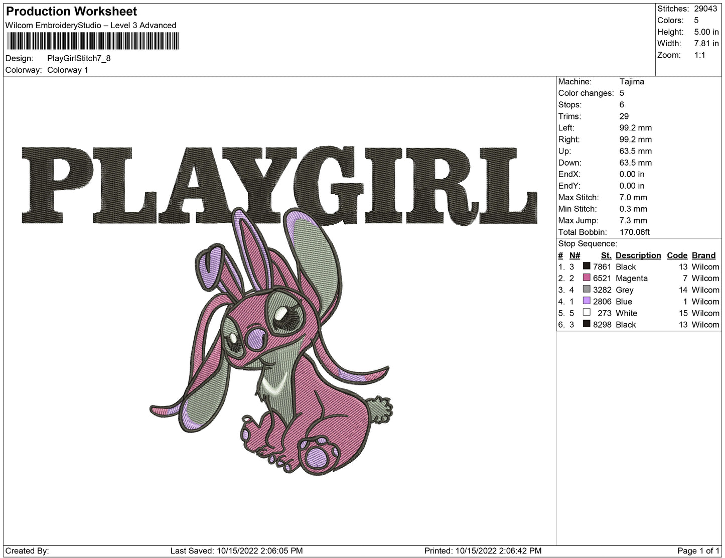 Play girl Stitch