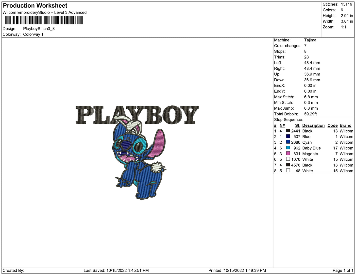 Playboy Stitch