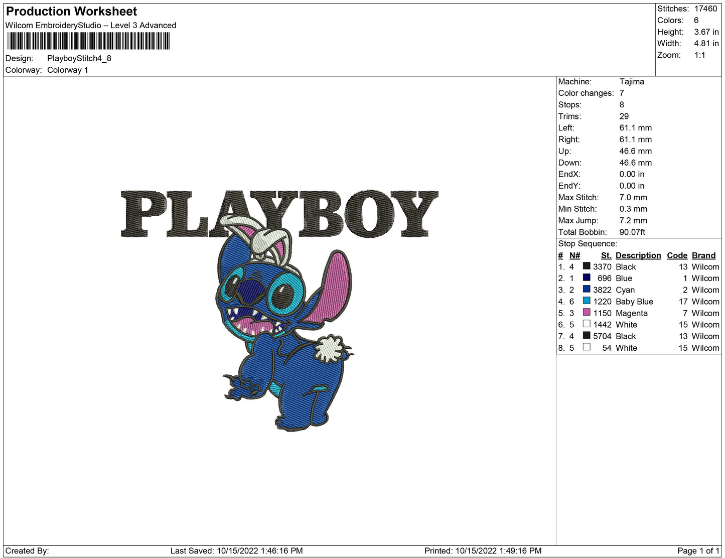 Playboy Stitch