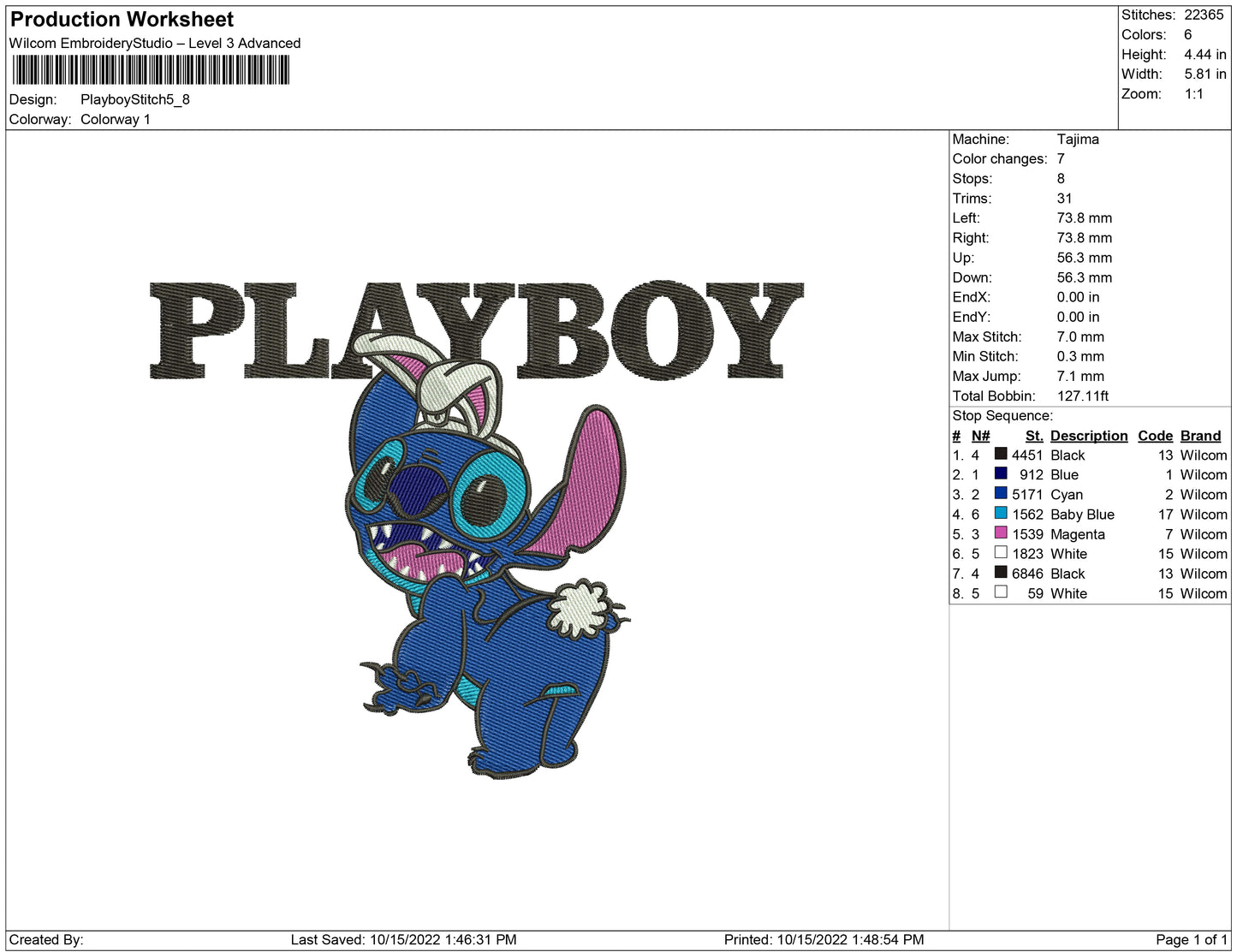 Playboy Stitch