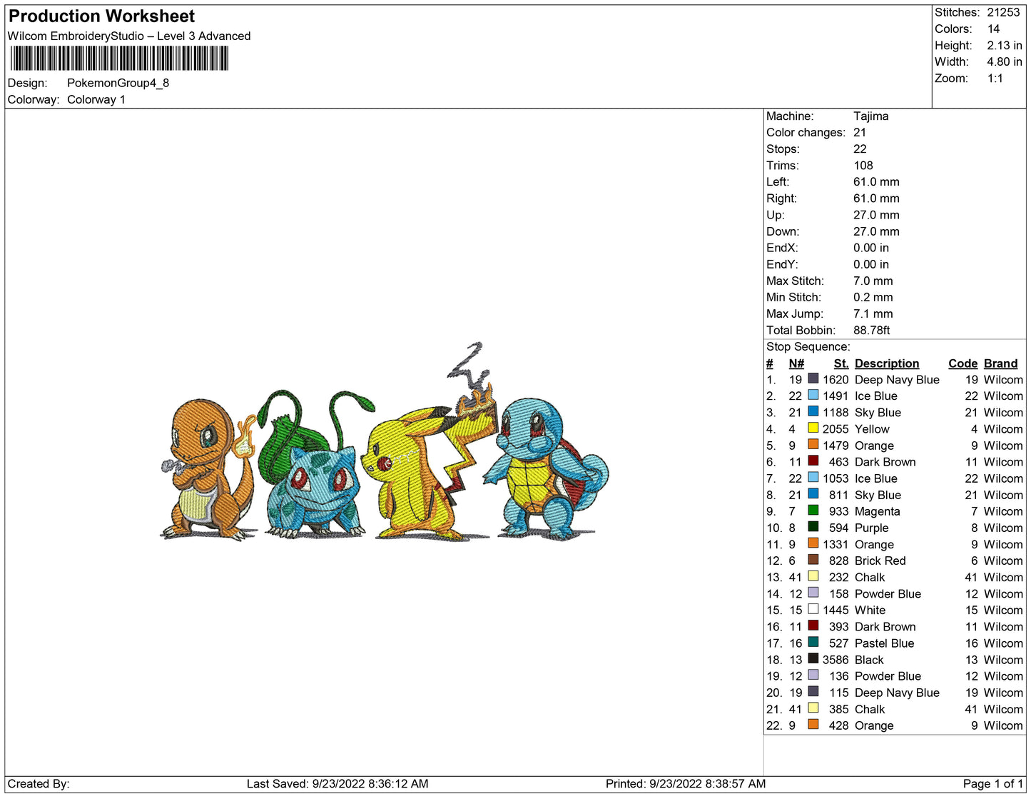 Pokemon all