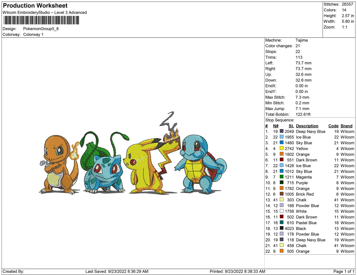 Pokemon all