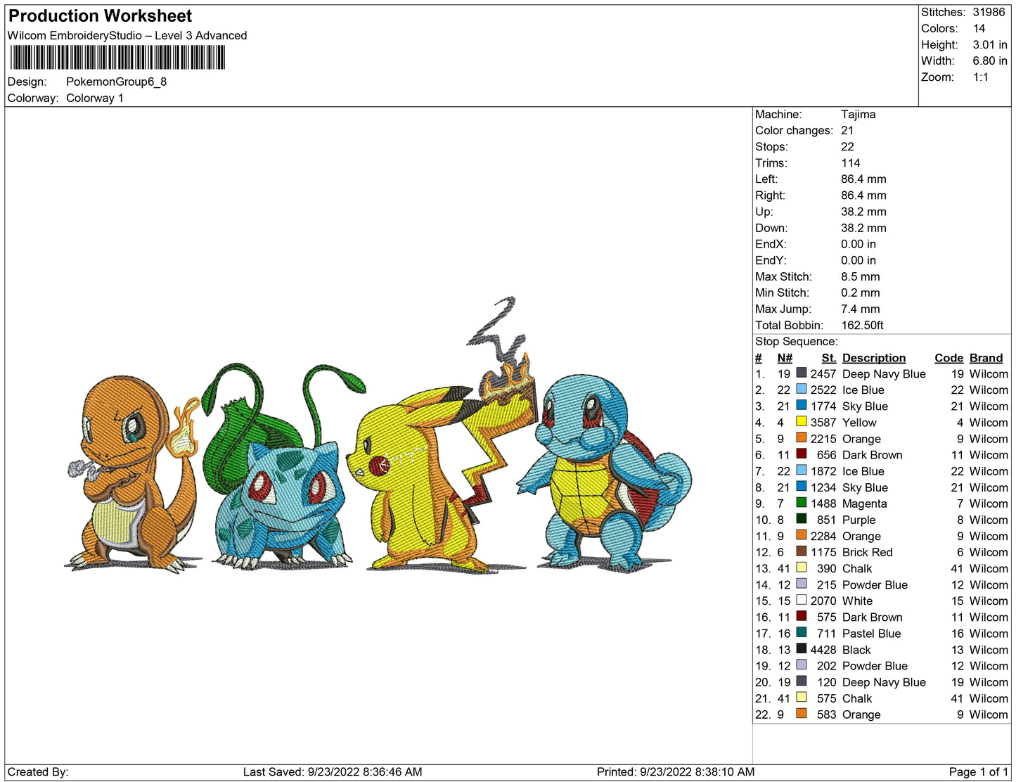Pokemon all