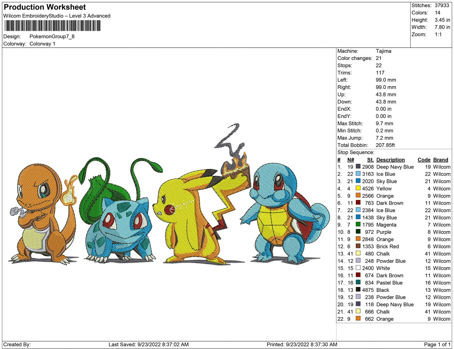 Pokemon all