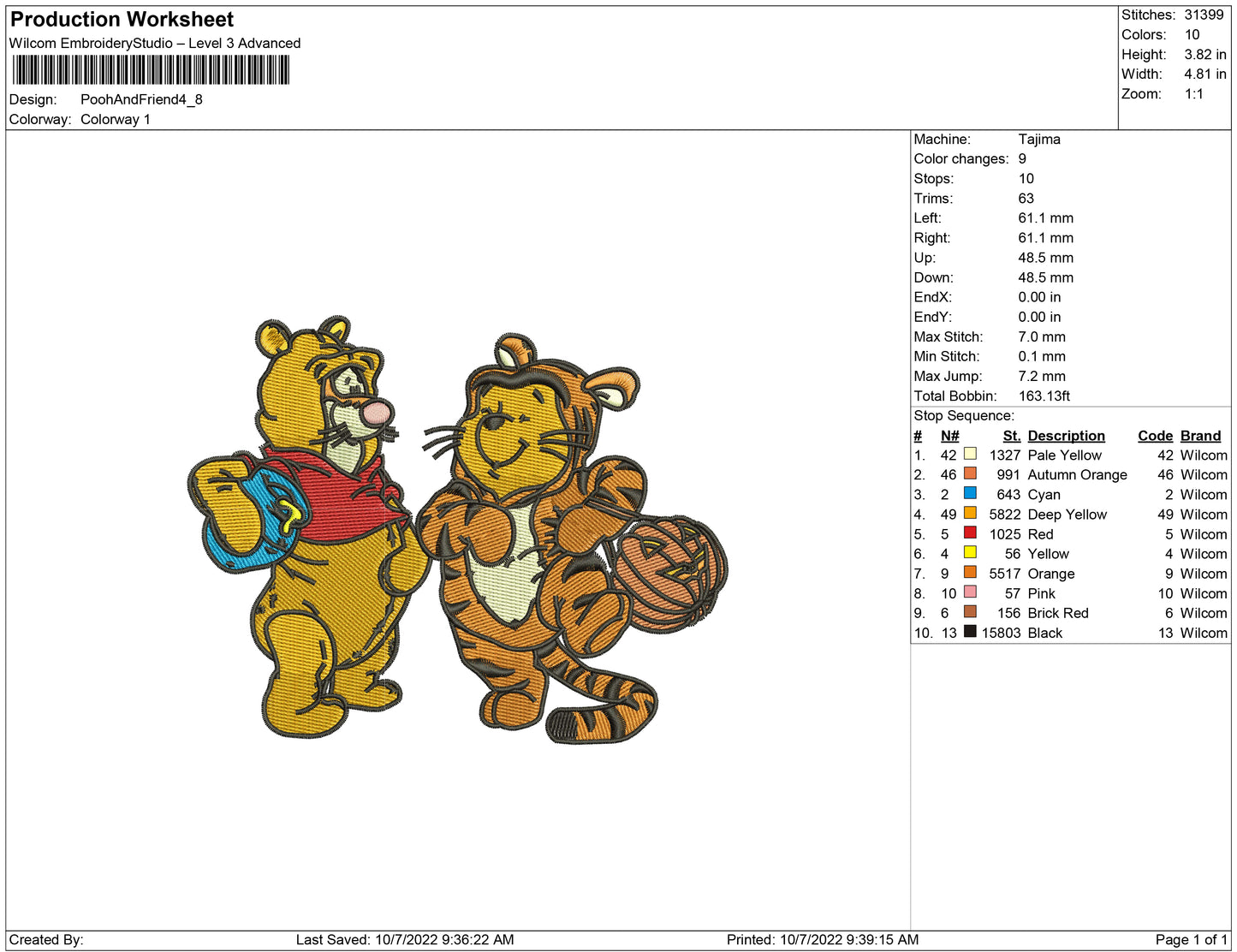 Pooh and Friends
