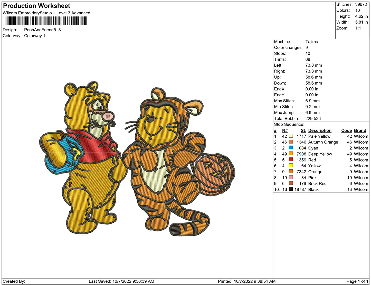 Pooh and Friends