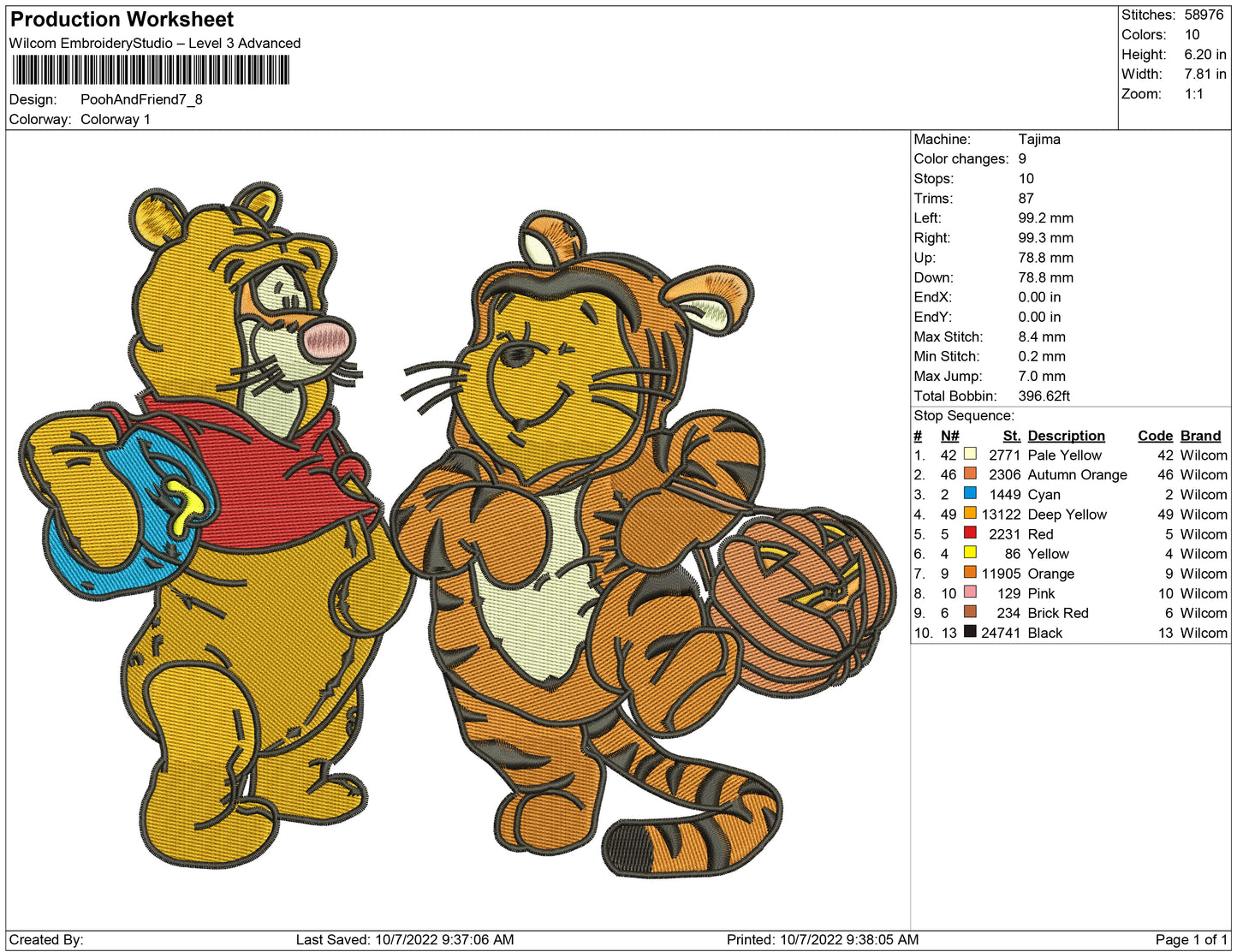 Pooh and Friends