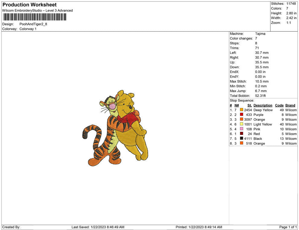 Mini the Pooh and Tiger