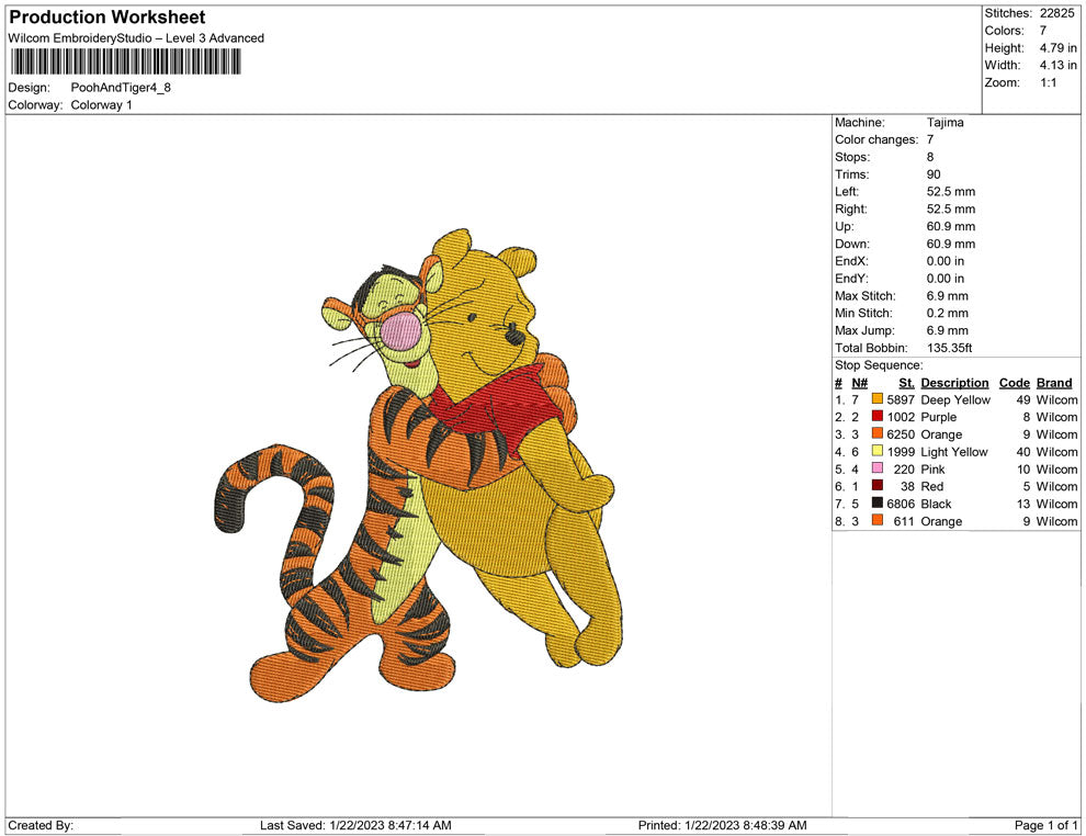 Mini the Pooh and Tiger