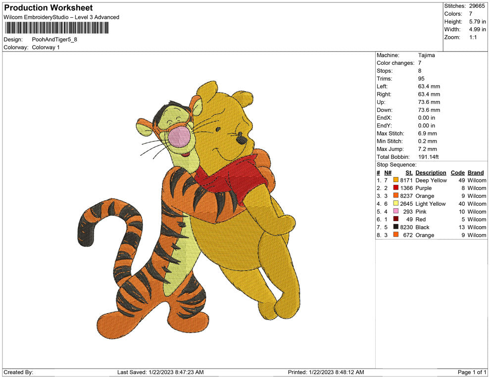 Mini the Pooh and Tiger