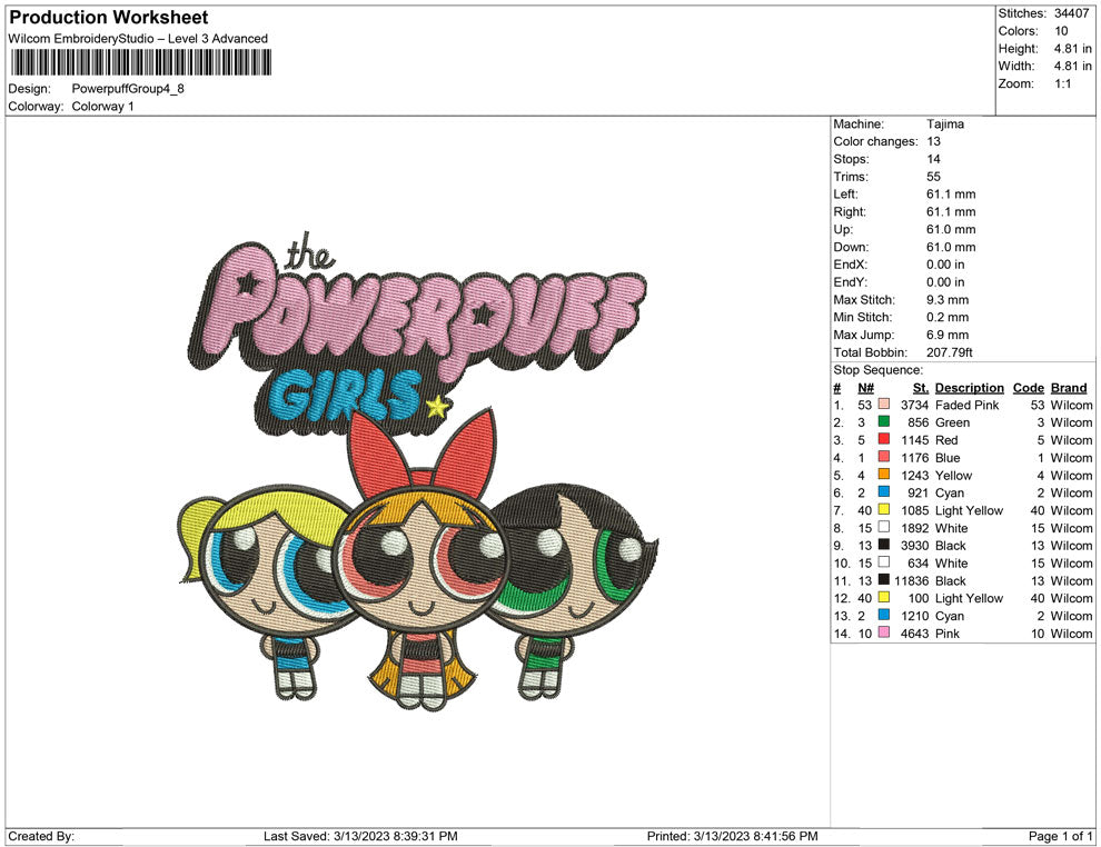 Power puff Group