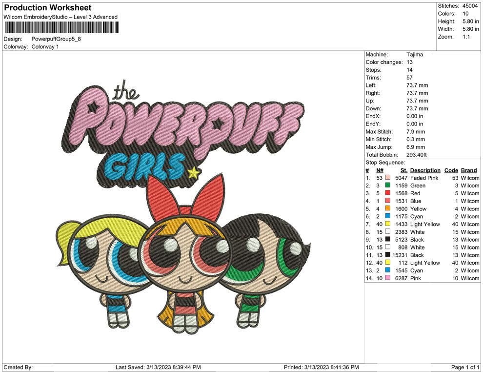 Power puff Group