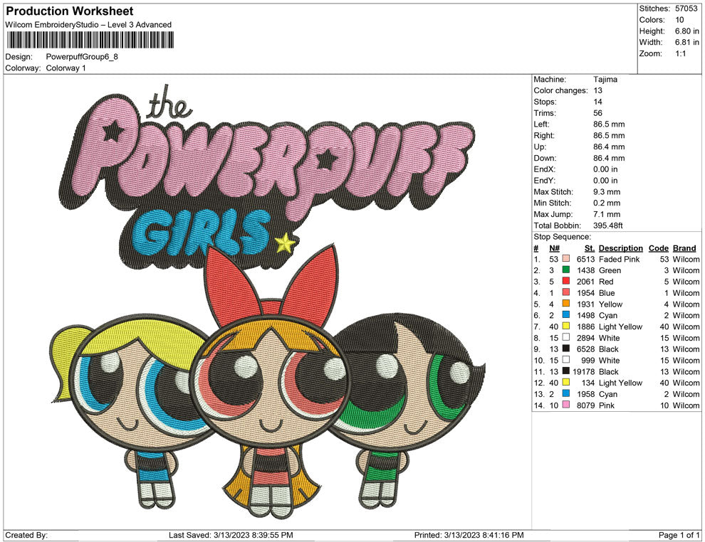 Power puff Group