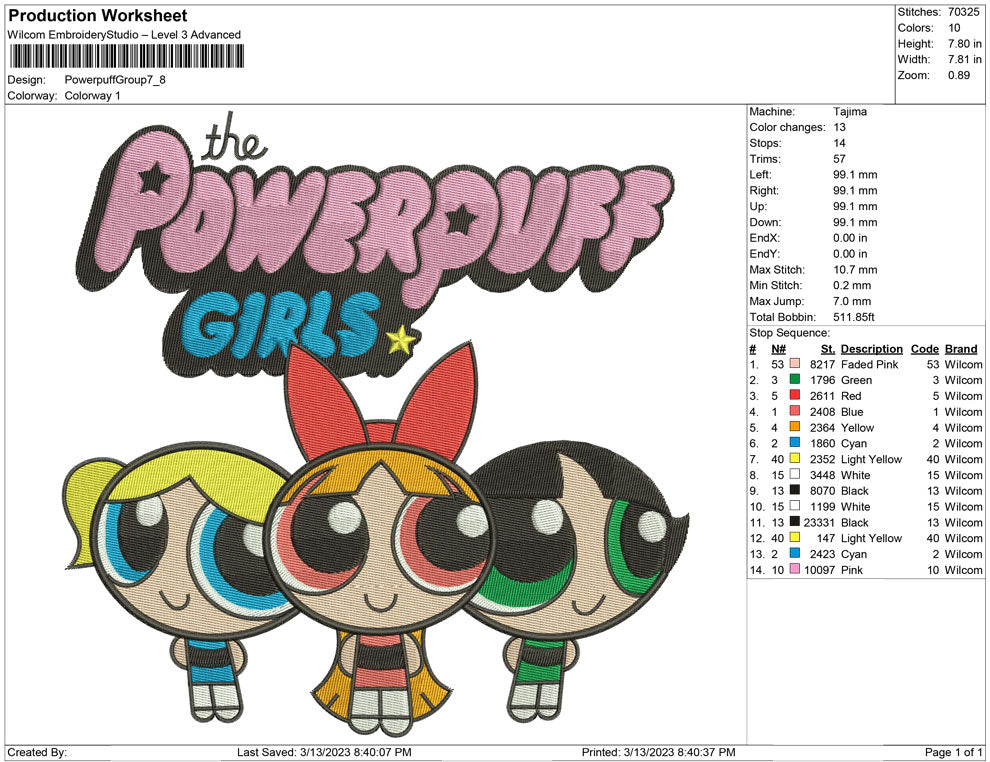 Power puff Group