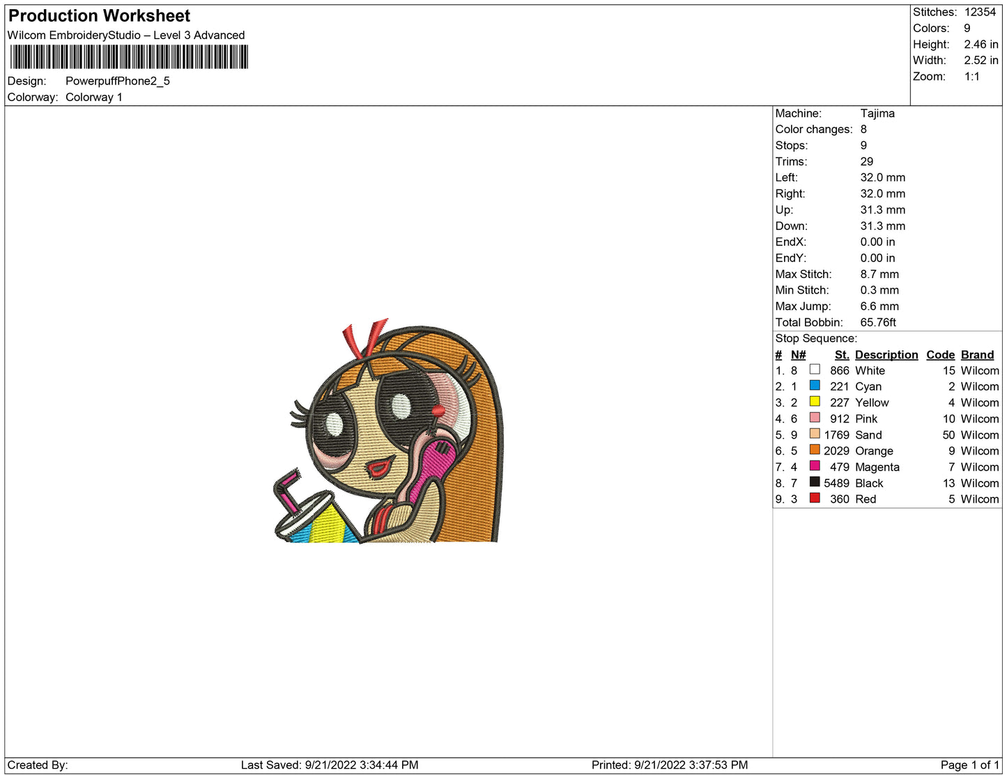Power puff Girl Phone
