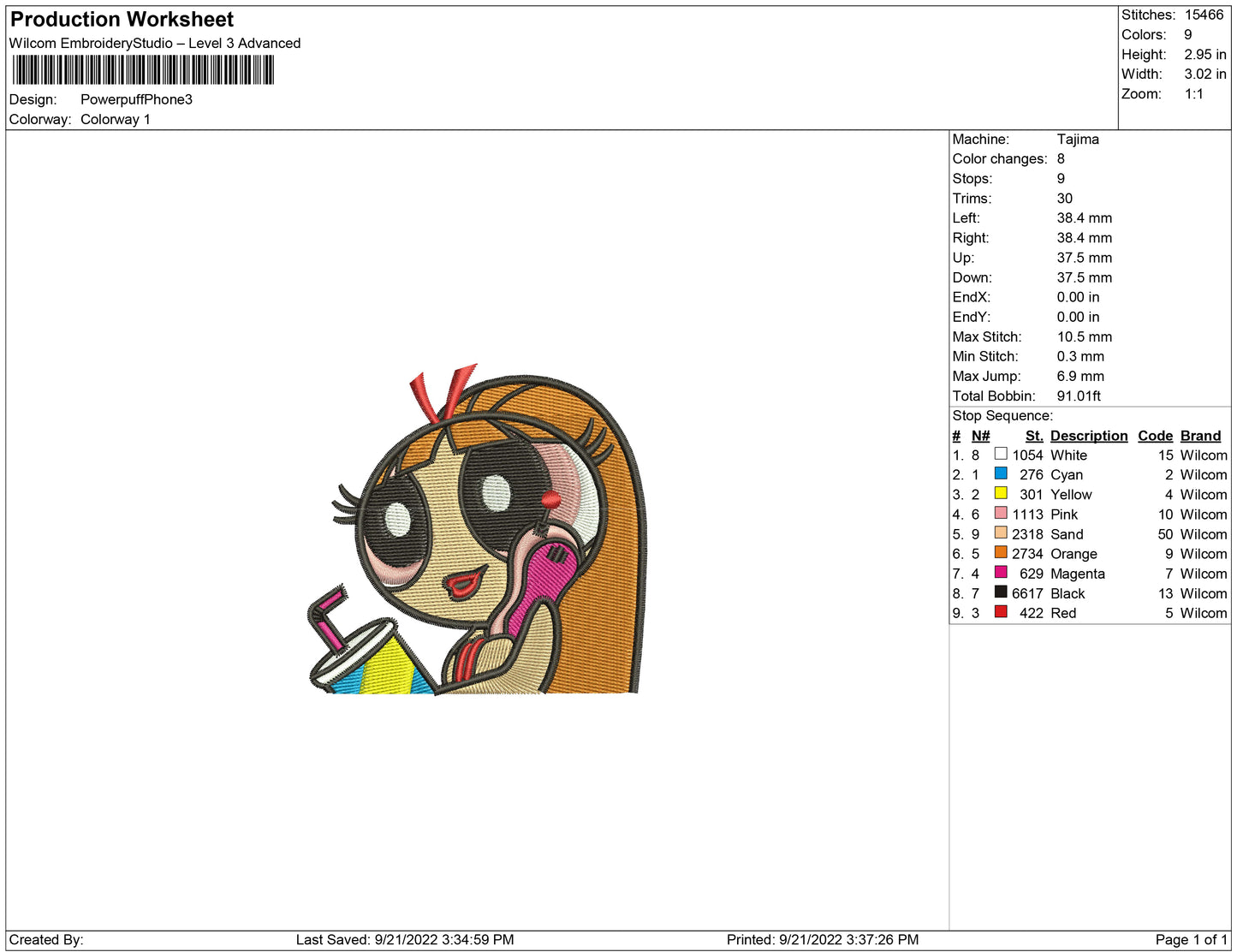 Power puff Girl Phone