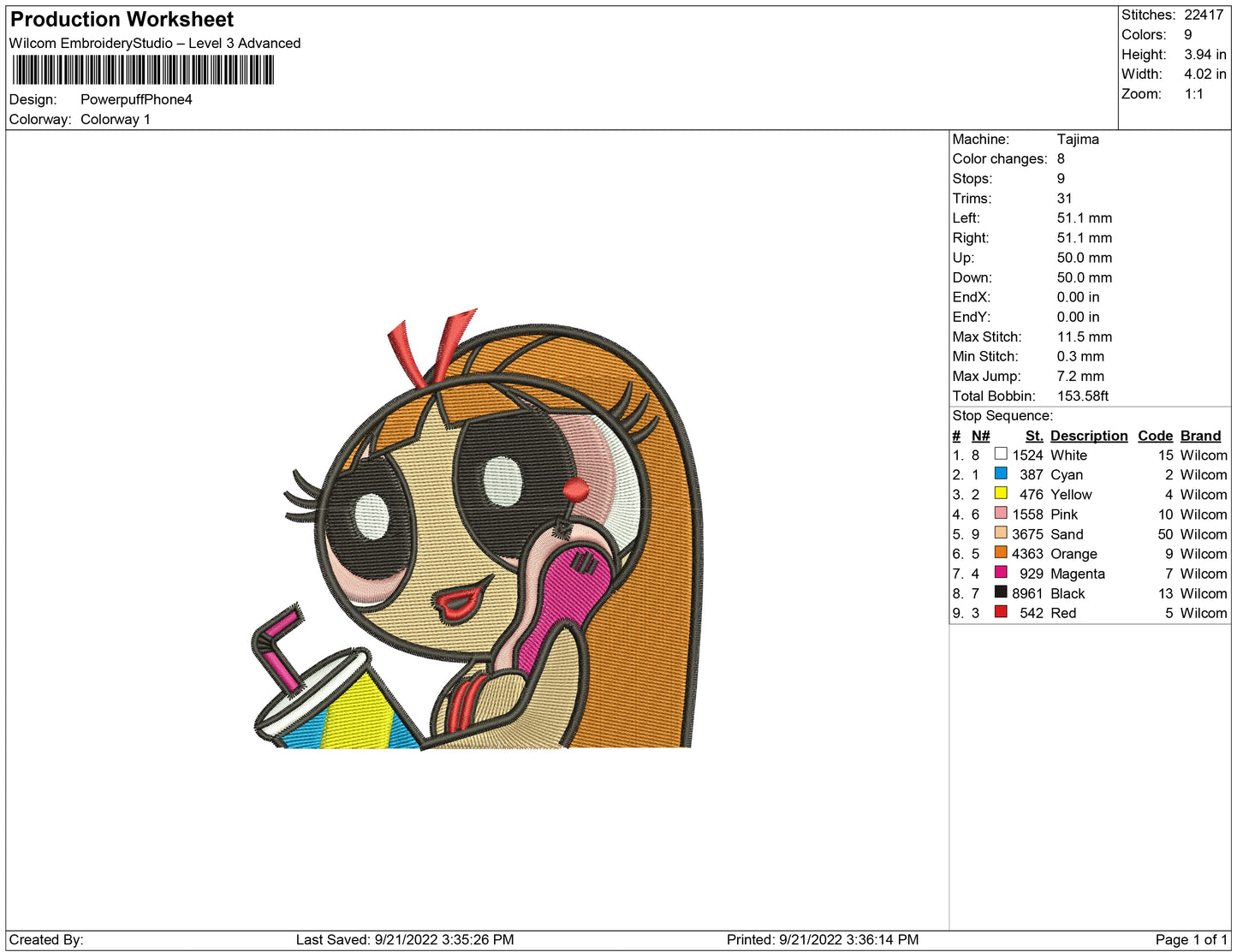 Power puff Girl Phone