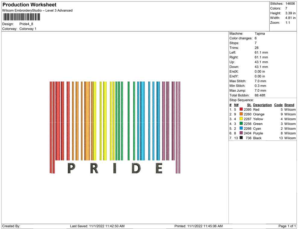 Pride