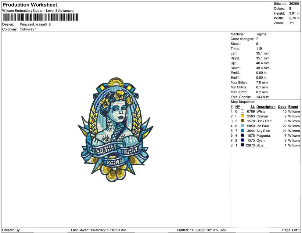 Princess Ukraine