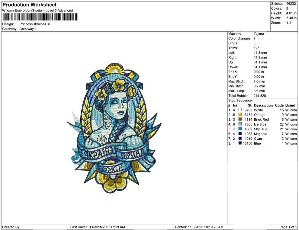 Princess Ukraine