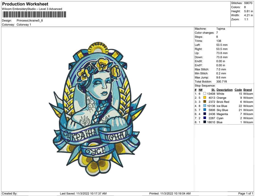 Princess Ukraine