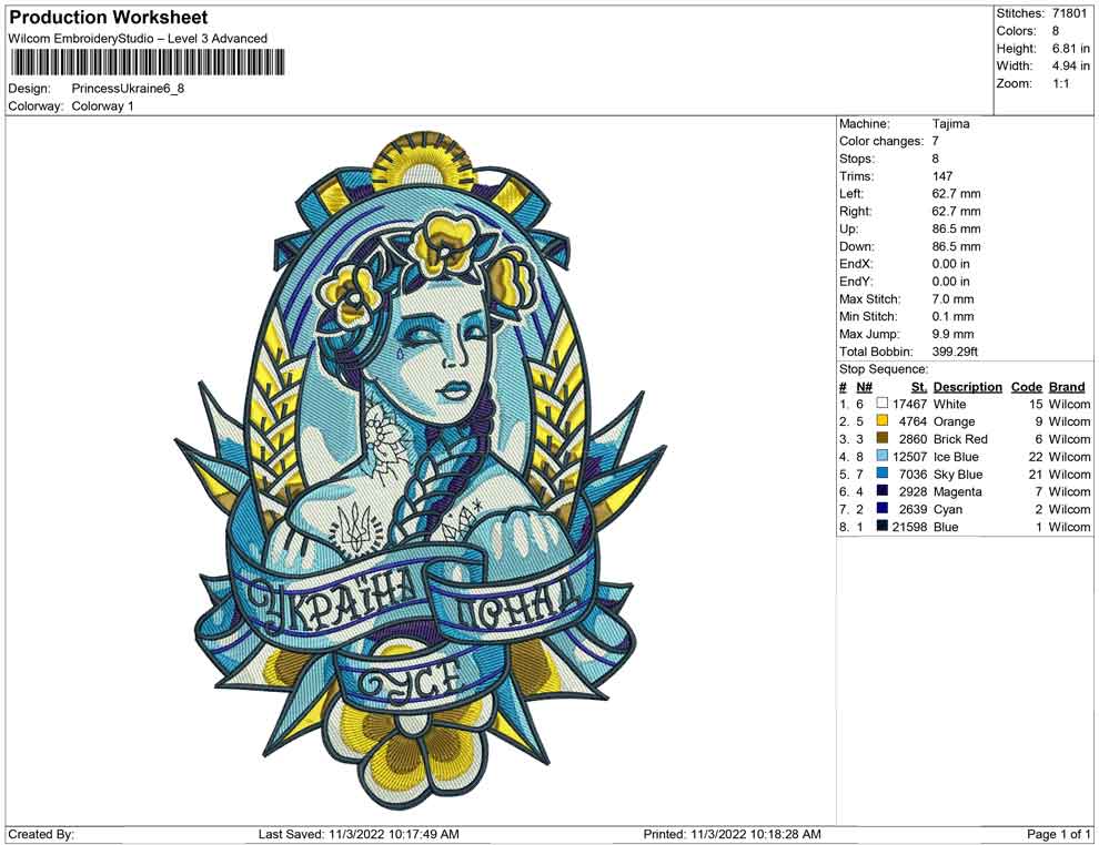 Princess Ukraine