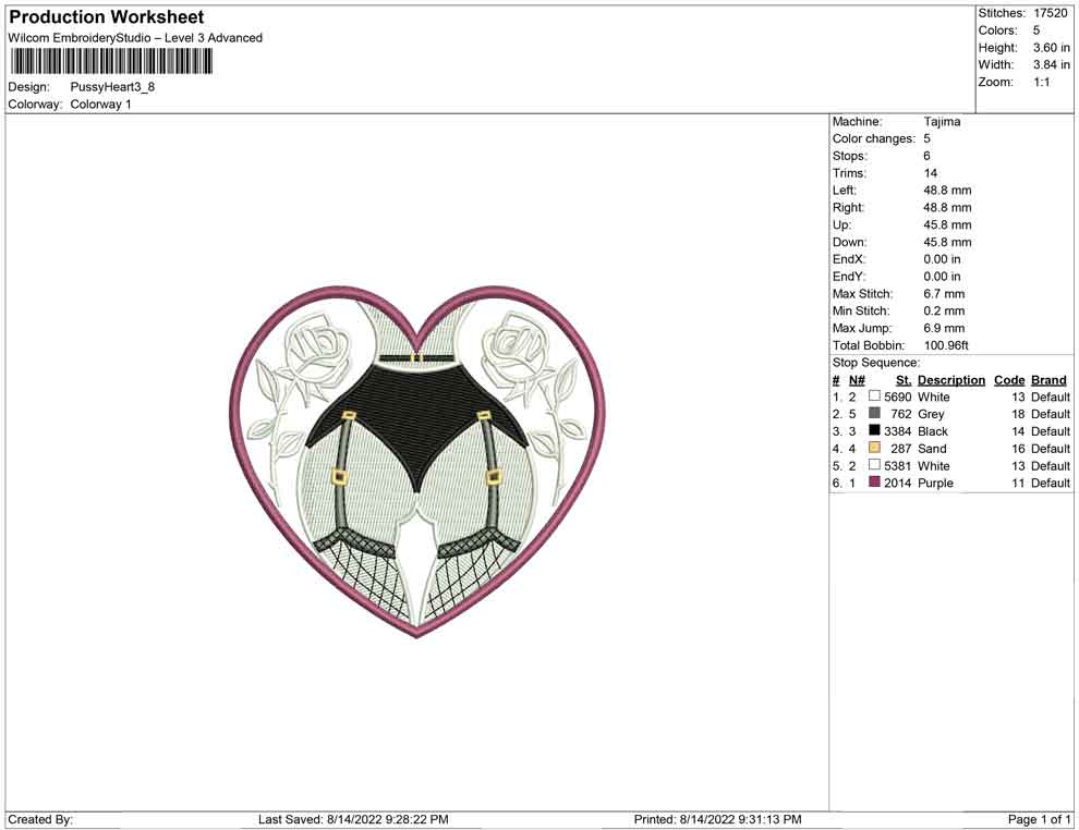 Pussy Heart