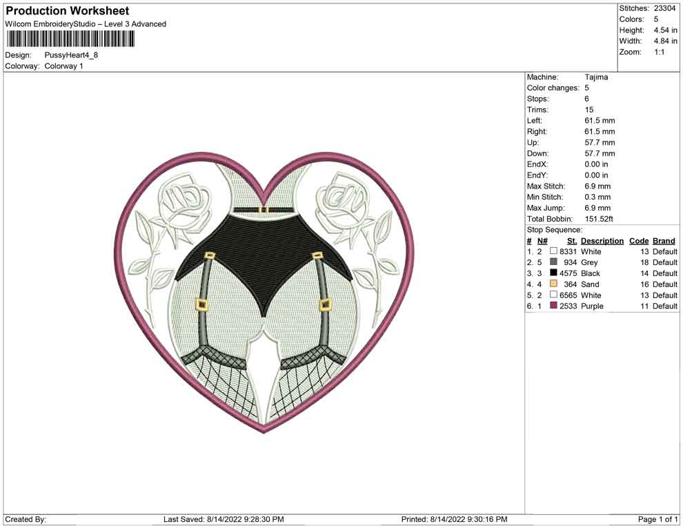Pussy Heart