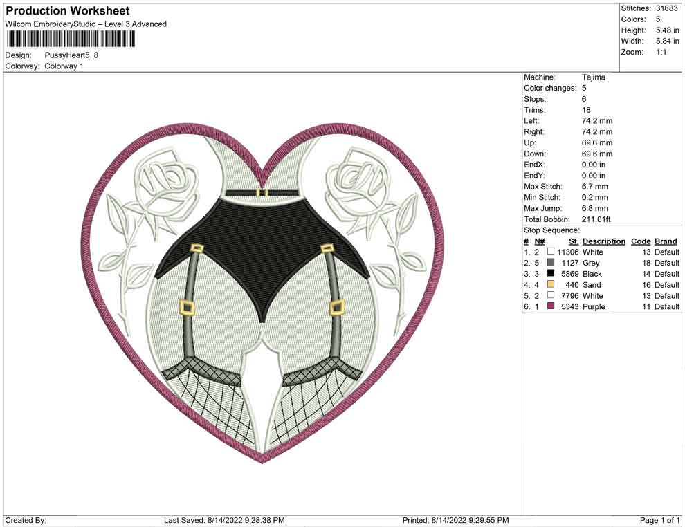 Pussy Heart