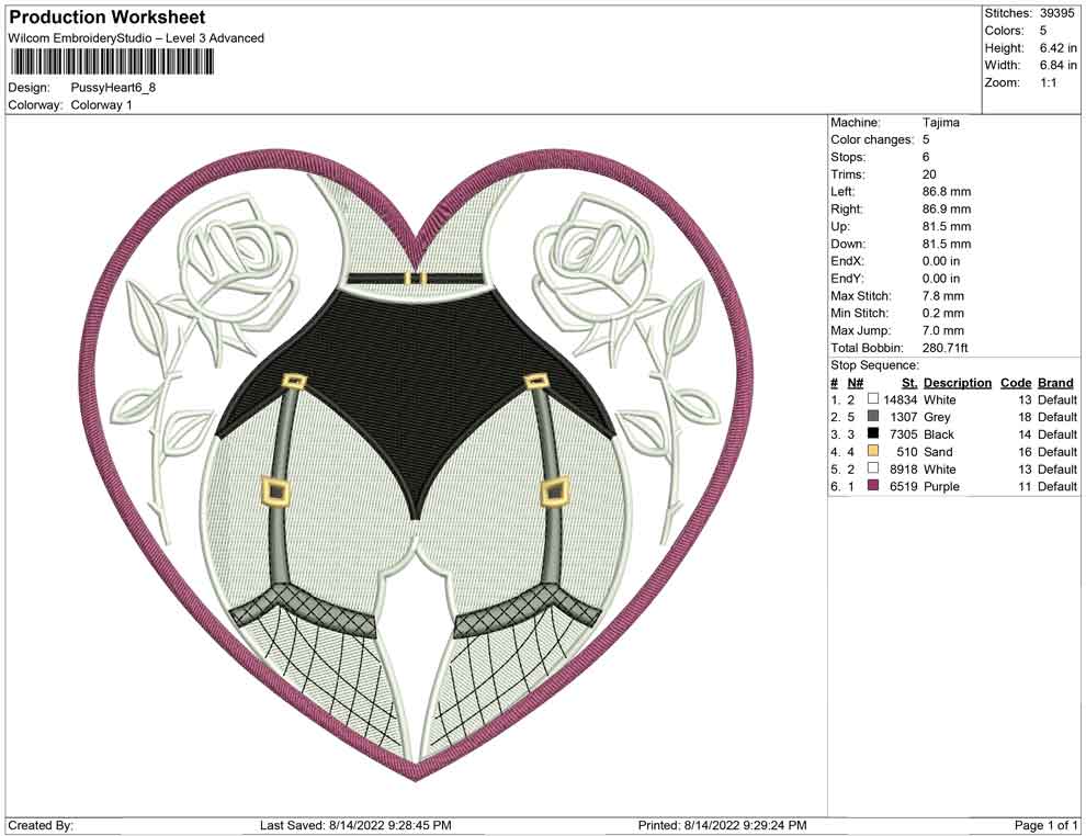 Pussy Heart