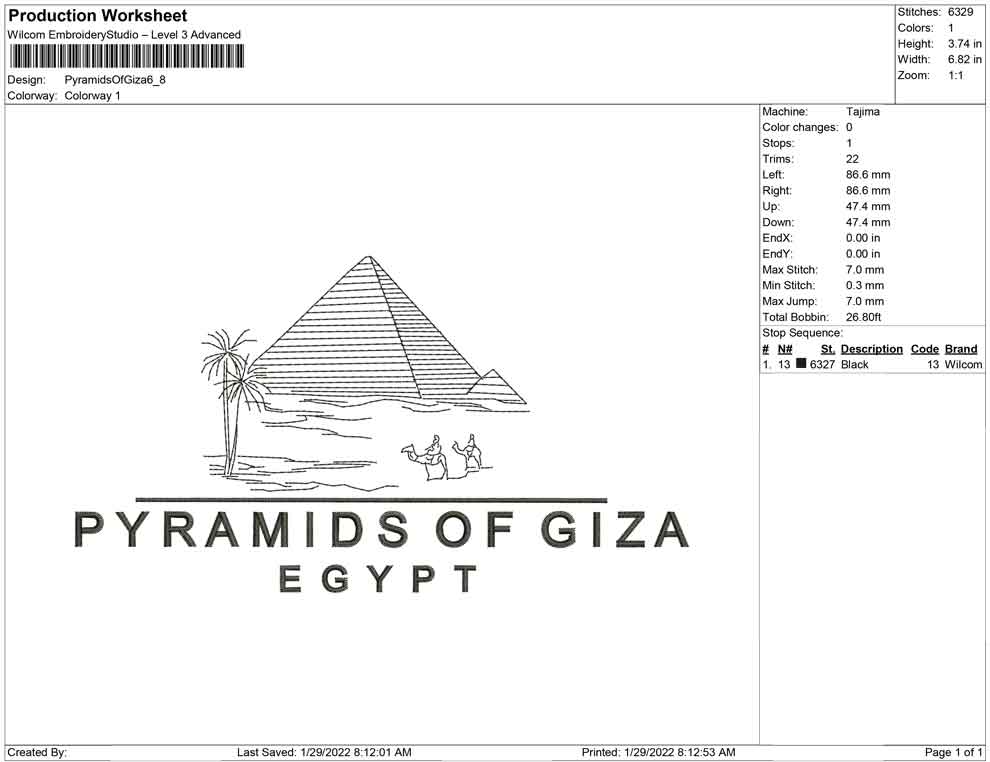 Pyramids Of Giza