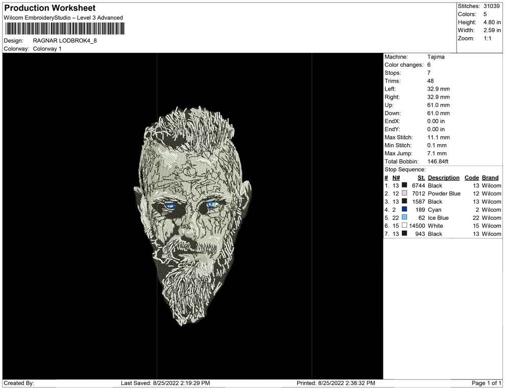 RAGNAR-LODBROK